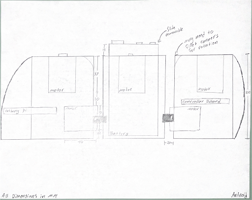 Side View Drawing of Antdroid