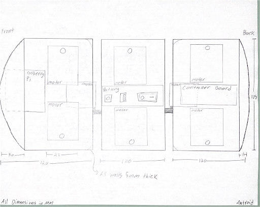 Top View Drawing of Antdroid